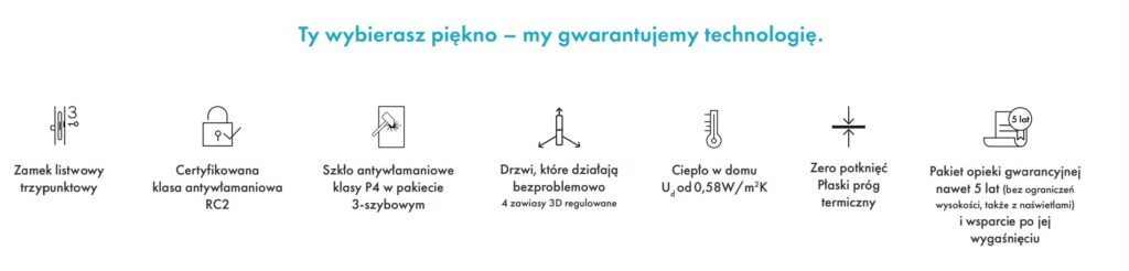najlepsze drzwi zewnętrzne drewniane w Polsce